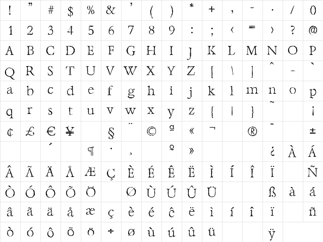 BernsteinAntique-Xlight Regular  glyph index