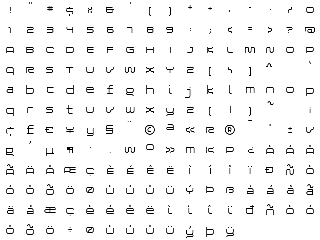 Blessed ExtraLight  glyph index