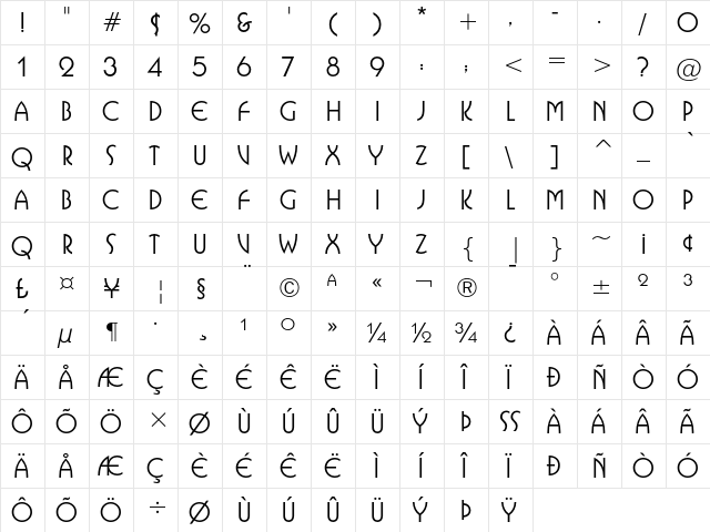 ITC Busorama Medium  glyph index