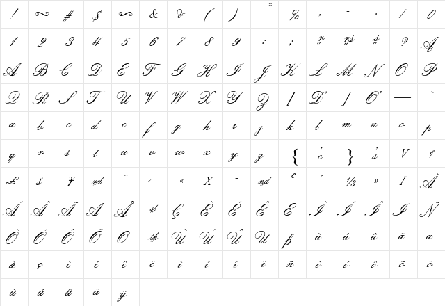 ATFlorentineScript Regular  glyph index