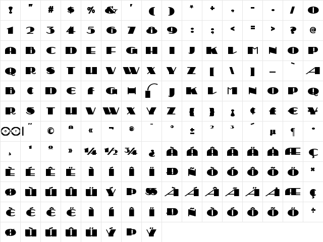 Sesquipedalian NF Regular  glyph index