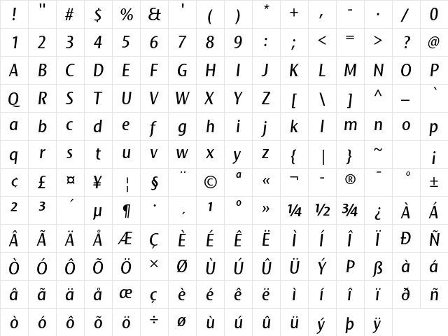 Mosquito Formal Std Italic  glyph index