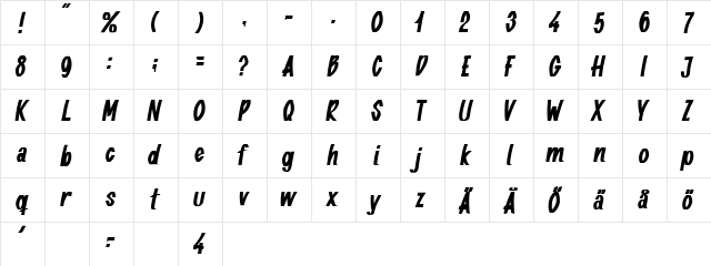 Tefofont Regular  glyph index