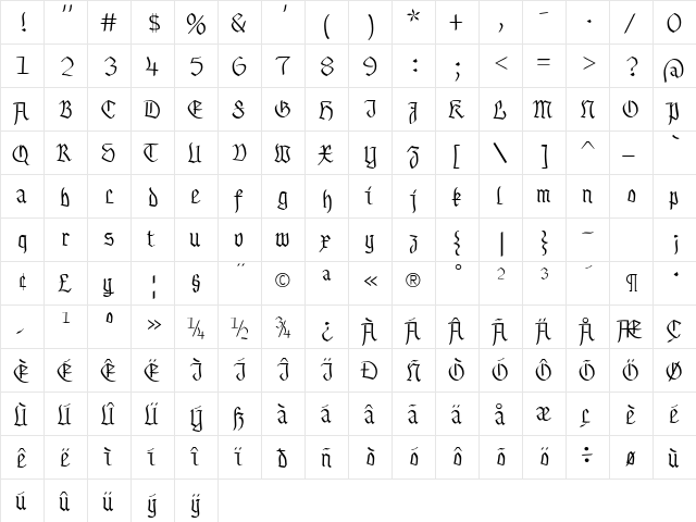 Gothamburg Regular  glyph index