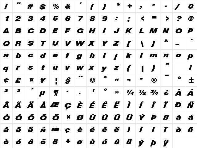 Nimbus Sans Becker DiaD Regular  glyph index