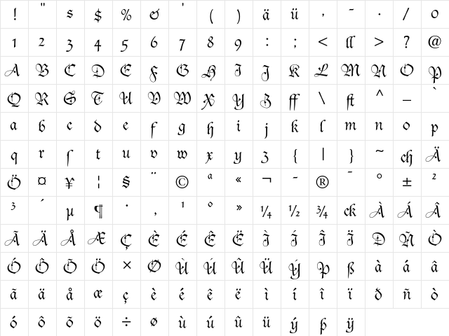 Duc De Berry Dfr  glyph index