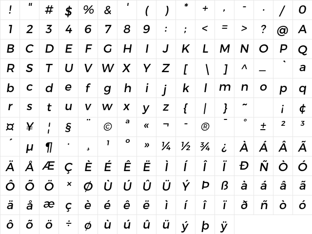 Trueno RgIt  glyph index