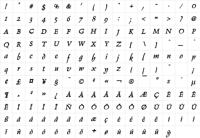 Dolphin Bold Italic  glyph index