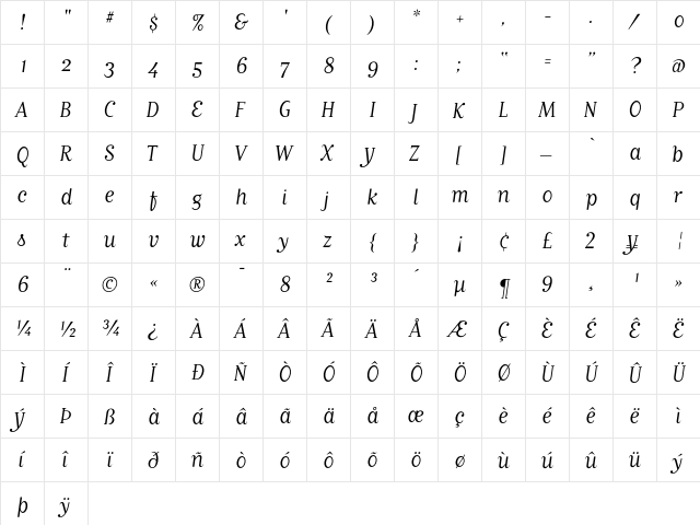 MatrixScriptBook Regular  glyph index
