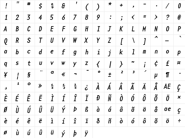 BaseMonoReg-Narrow RomanItalic  glyph index