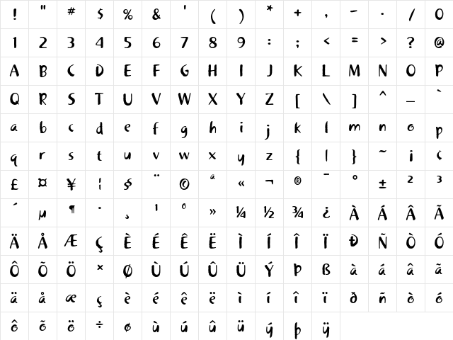 Khaki One  glyph index