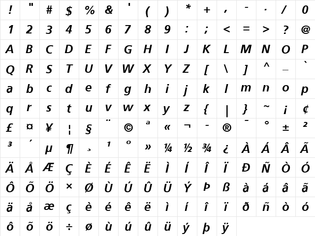 Frutiger 45 Light Bold Italic  glyph index