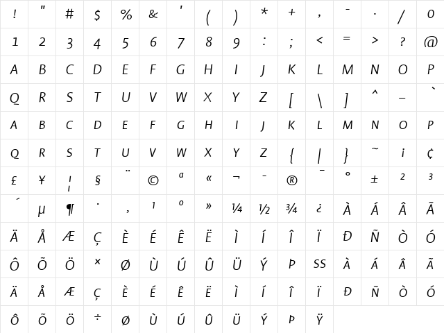 Profile Light Italic  glyph index
