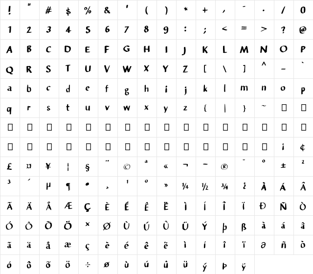 Sansandre_Script Regular  glyph index