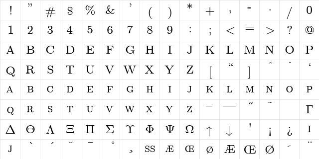 cmcsc9 Regular  glyph index