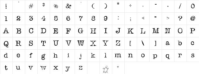 Sloppy Ink  glyph index