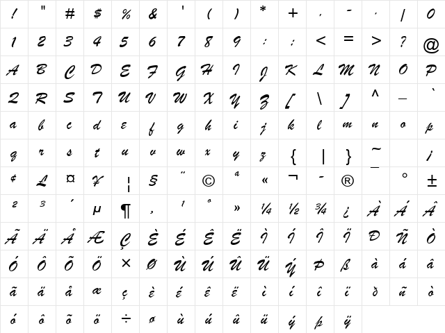 Brush Script e Italic  glyph index