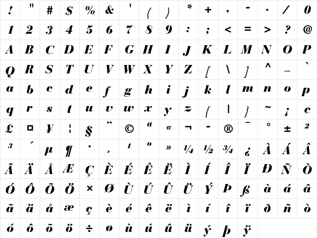 Bauer Bodoni Black Italic  glyph index