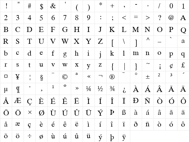 Times Ten Regular  glyph index