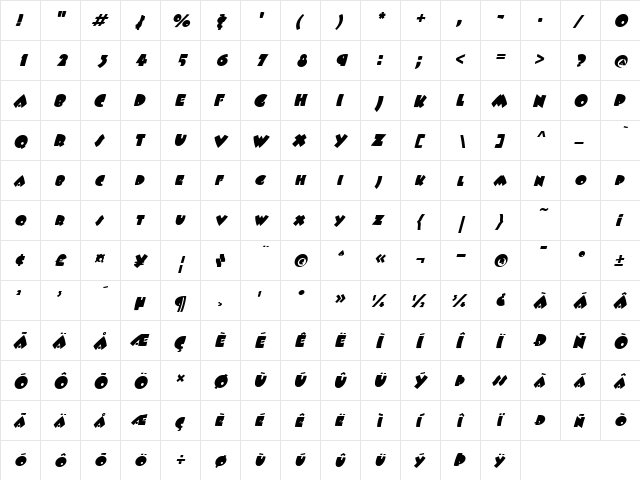 Fatso Italic  glyph index
