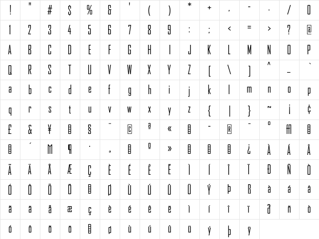 AgencyFBCnd Regular  glyph index