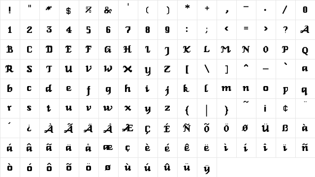 Sicilian Regular  glyph index