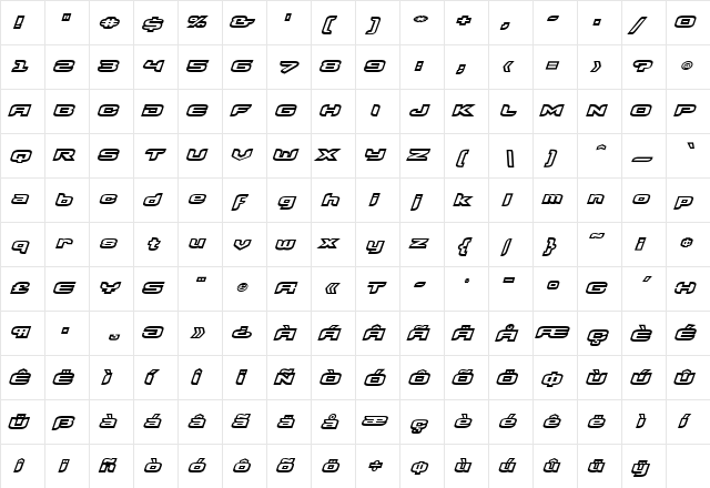 Megahertz Italic  glyph index