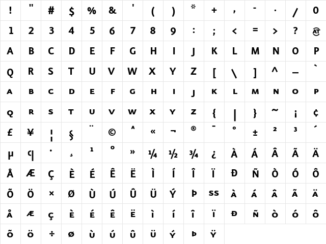 Eureka Sans Bold Caps  glyph index