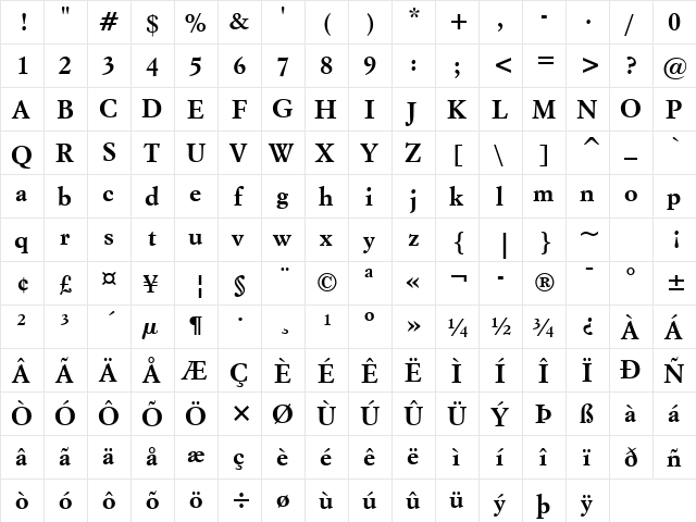 ItalianGarmnd BT Bold  glyph index