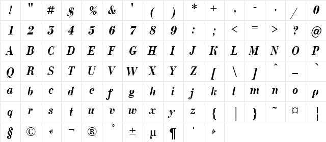 a_BodoniNovaNr BoldItalic  glyph index