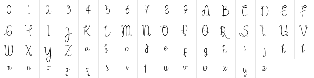 Jovanka Reguler  glyph index