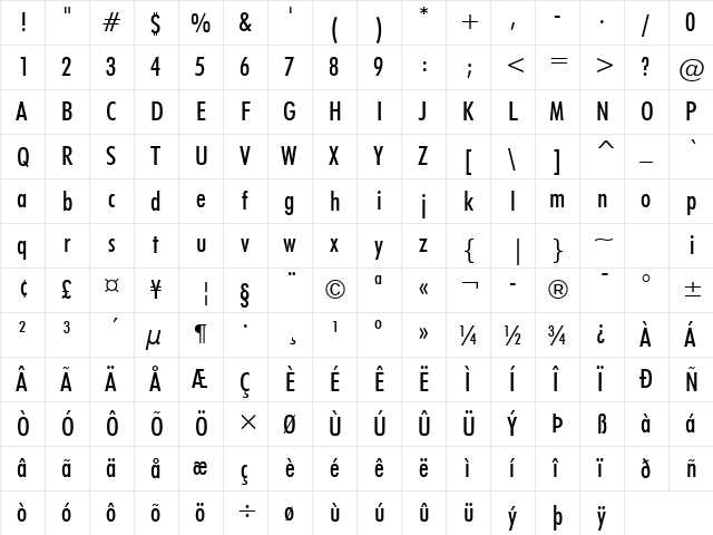 Futura Medium  glyph index