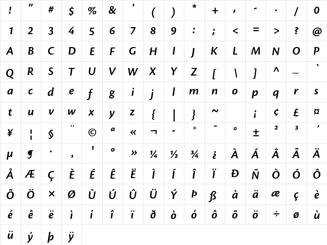 Cronos Pro Semibold Caption Italic  glyph index