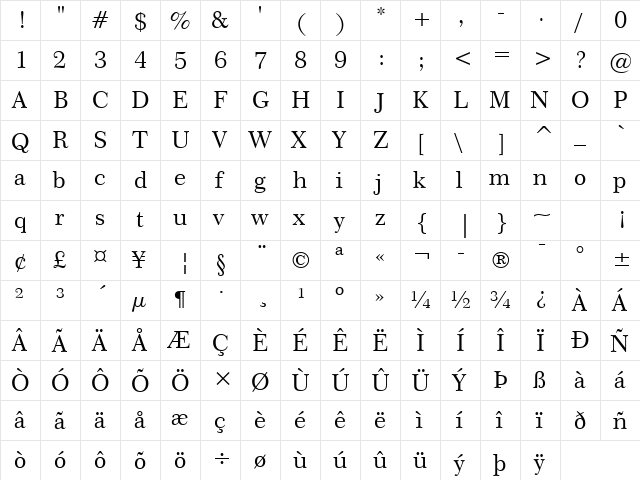 Century751 BT Roman  glyph index