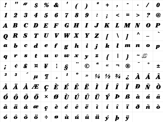 Cheltenham Black SSi Black Italic  glyph index