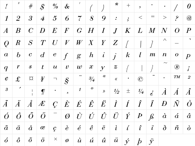 Bauer Bodoni T Regular Italic  glyph index