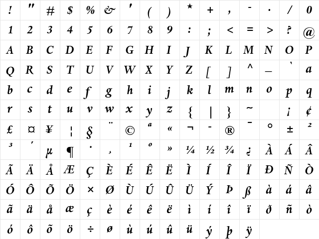 Dante eText Bold Italic  glyph index