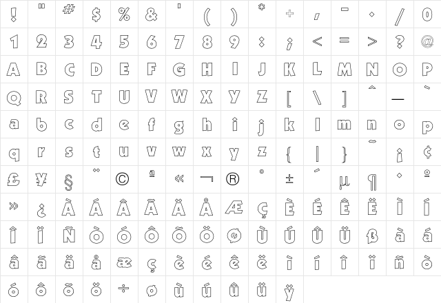Kabel Outline  glyph index