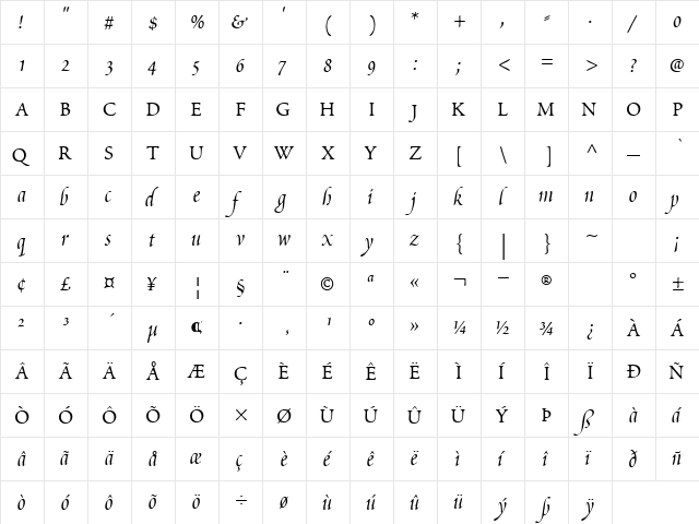 ScriptoriaSSK Bold  glyph index