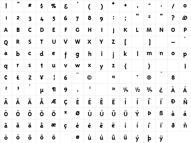 Triplex Bold  glyph index