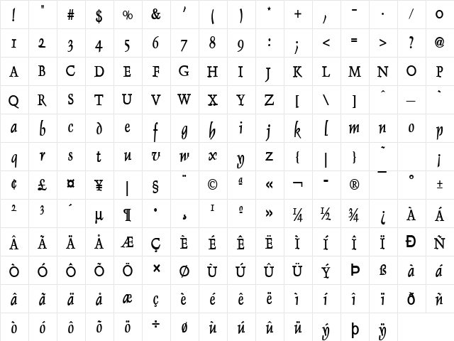 Dolphin-Condensed Bold  glyph index