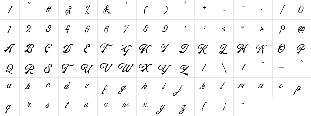 Padlock Script DEMO Regular  glyph index