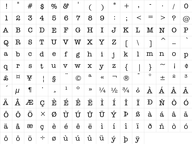 ITC American Typewriter Medium  glyph index