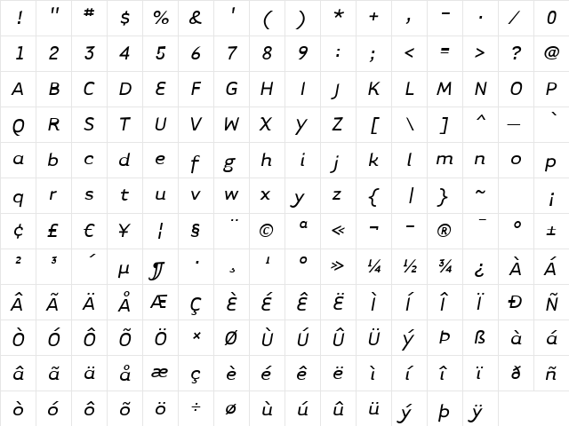 TarzanaWideItalic Regular  glyph index