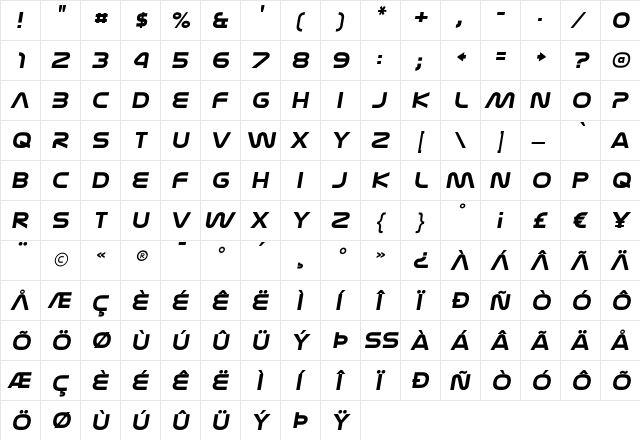 Nasalization Extended Bold Italic  glyph index