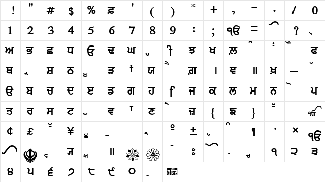 AnmolLipiThickTight Regular  glyph index