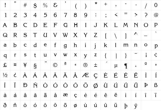 Corinna Regular  glyph index
