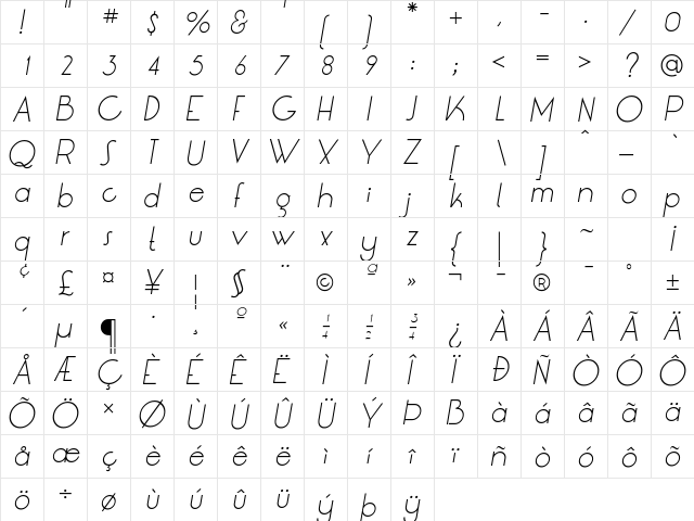 LT Oksana Light Italic  glyph index