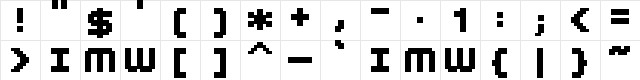 JunkyardFuturePix Regular  glyph index