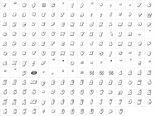 Zounderkite 3D Italic Italic  glyph index